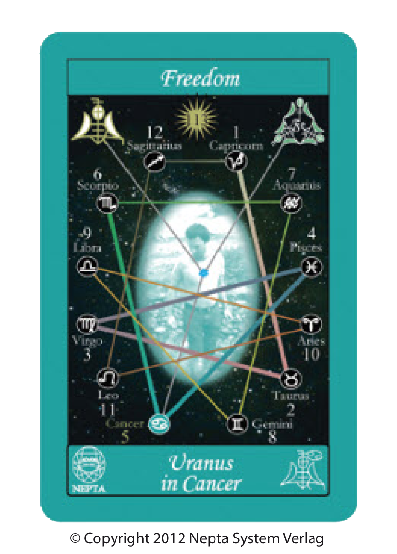 Planetary Initiation Card